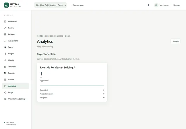 Analytics
