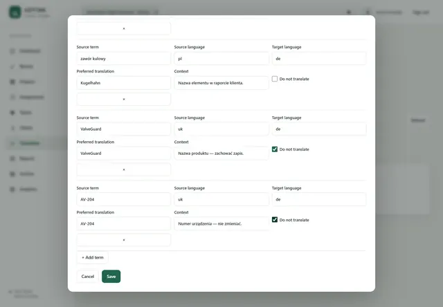 Company glossary